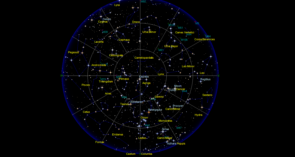 Sky map for Dabrowa Gornicza, Poland on 12/21/2021 10:00:00 PM UTC